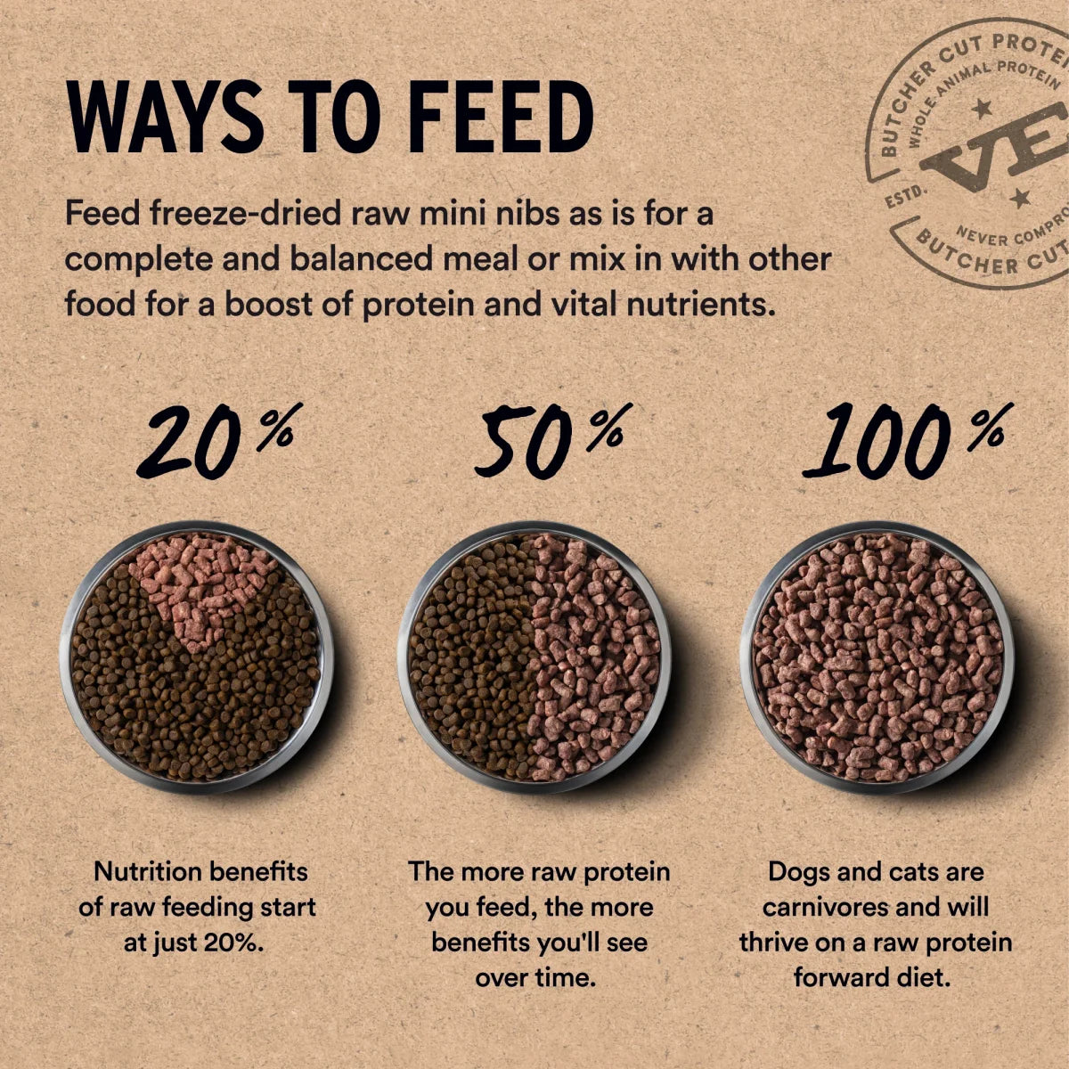 Vital Essentials Freeze Dried Cat Micro Nibs - Chicken Whitefish