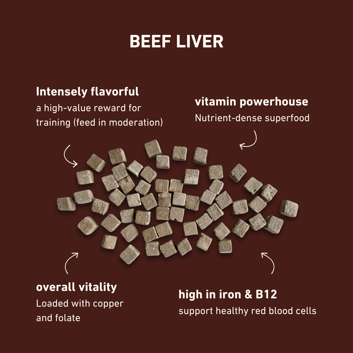 Max &amp; Bella - Freeze-Dried Beef Liver Treats for Dogs &amp; Cats — Single Ingredient, Grab-and-Go Packs: 10-PACK
