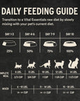 Vital Essentials Freeze-Dried Cat Crunchy Micro Nibs - Salmon & Tuna