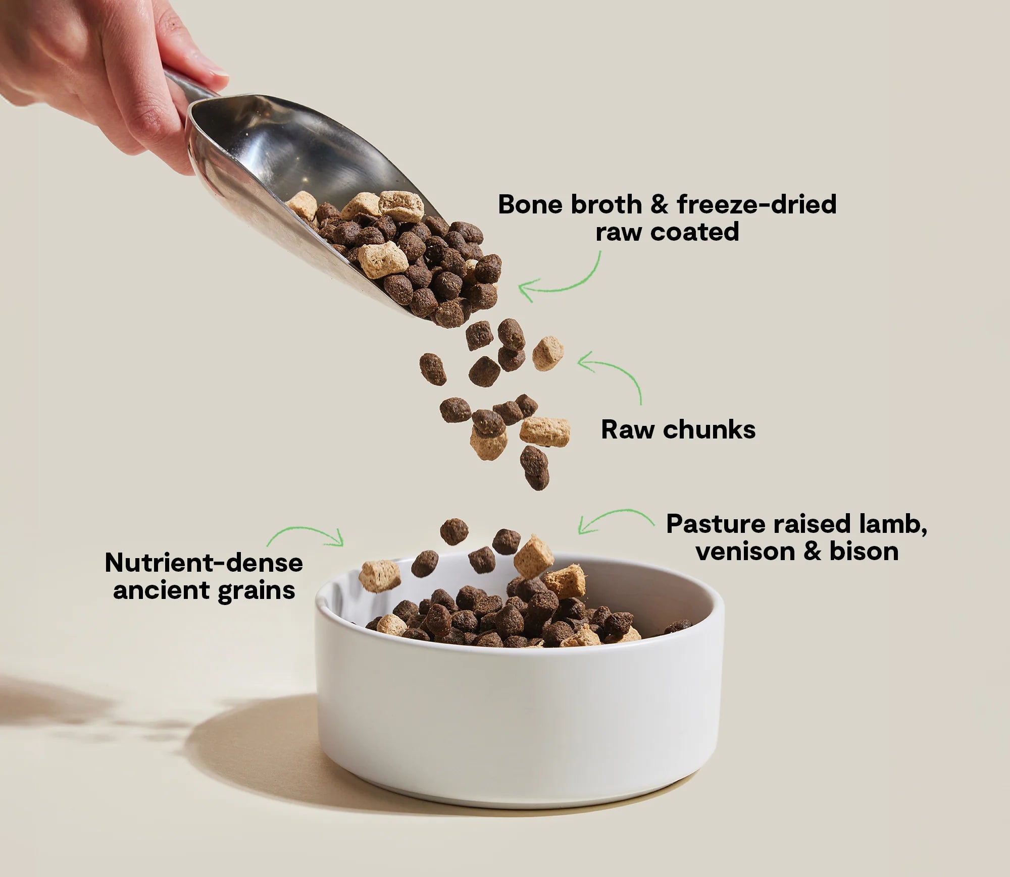 Open Farm Great Plains Ancient Grains RawMix for Dogs