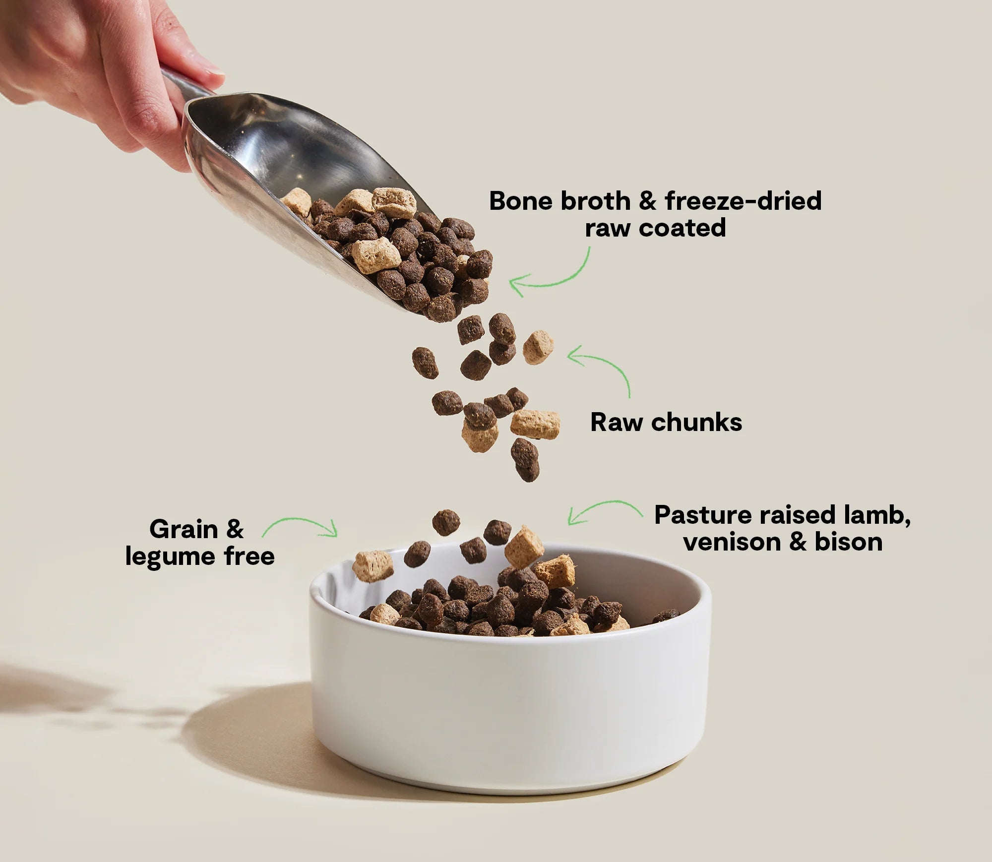 Open Farm Great Plains Grain Free RawMix for Dogs