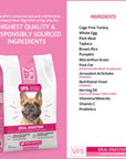 SquarePet VFS® Ideal Digestion