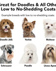 Pride + Groom Shampoo - The Non-Shedder