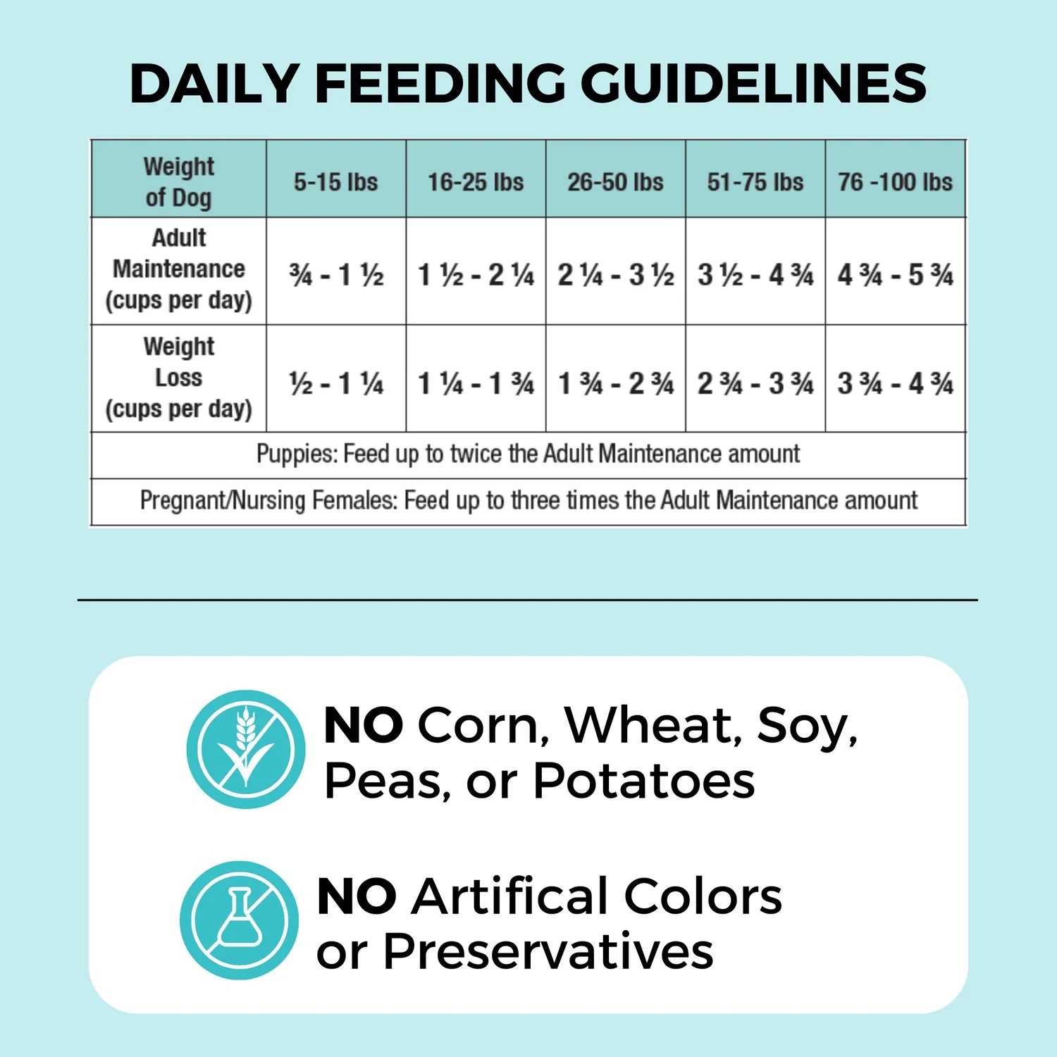 Koha Limited Ingredient Dry Bland Diet Salmon &amp; Brown Rice Recipe with Pumpkin for Dogs (Copy)