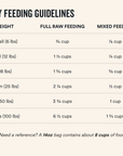 Vital Essentials Freeze-Dried Raw Protein Chicken Crunchy Mini Nibs Dog Food