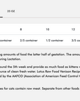 Lotus Cat Raw Food Venison Recipe