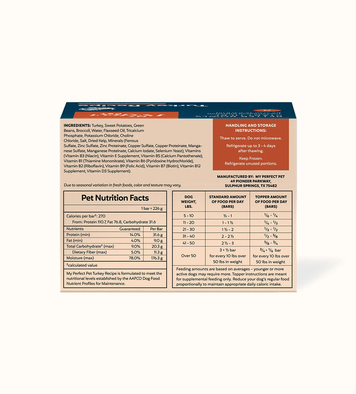 My Perfect Pet Tinos Turkey Reduced Carbs