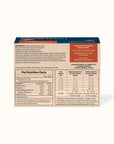 My Perfect Pet Tinos Turkey Reduced Carbs