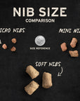 Vital Essentials Freeze Dried Cat Micro Nibs - Chicken Whitefish
