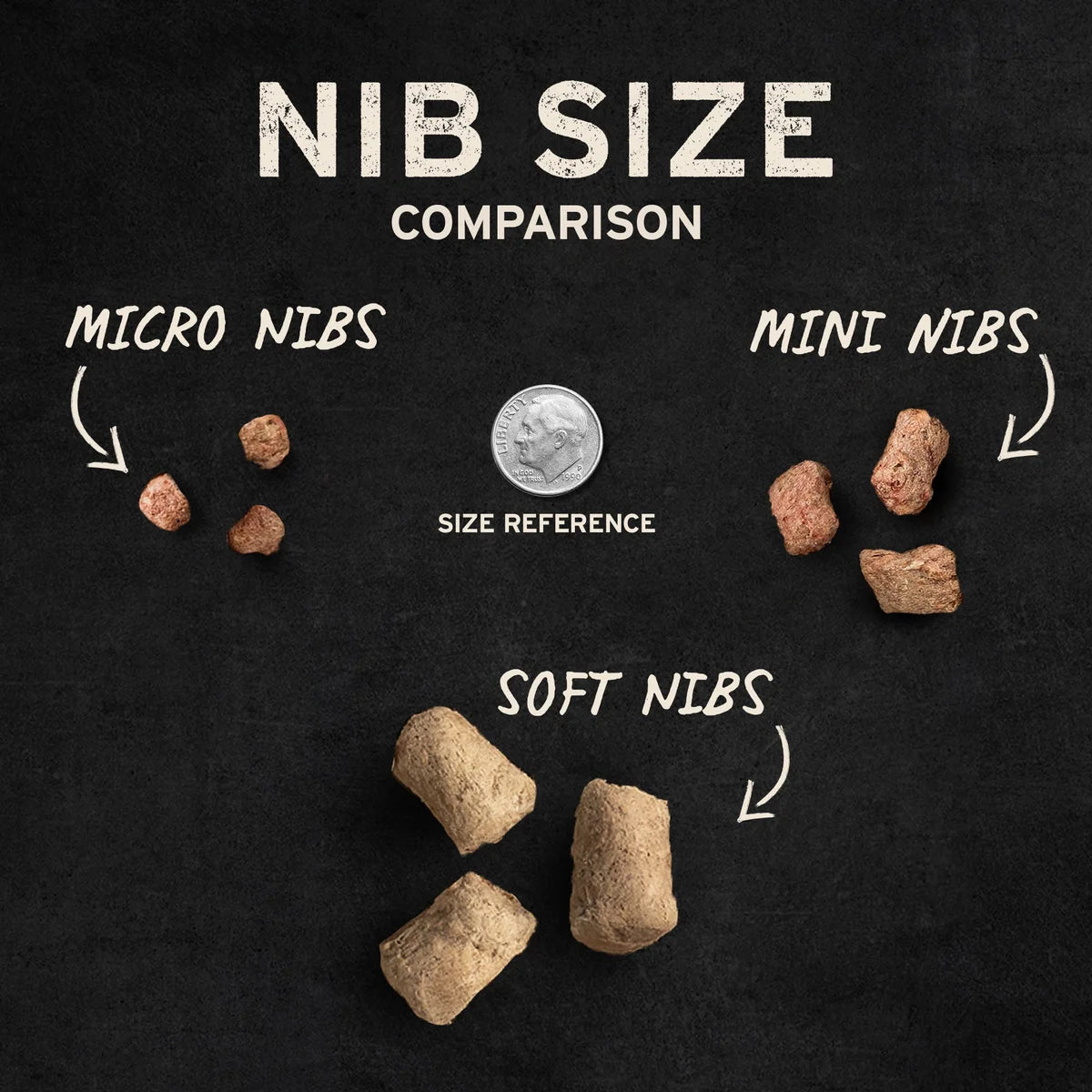 Vital Essentials Freeze-Dried Cat Crunchy Micro Nibs - Salmon &amp; Tuna