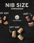 Vital Essentials Freeze-Dried Raw Protein Quail, Pheasant & Egg Soft Nibs Dog Food