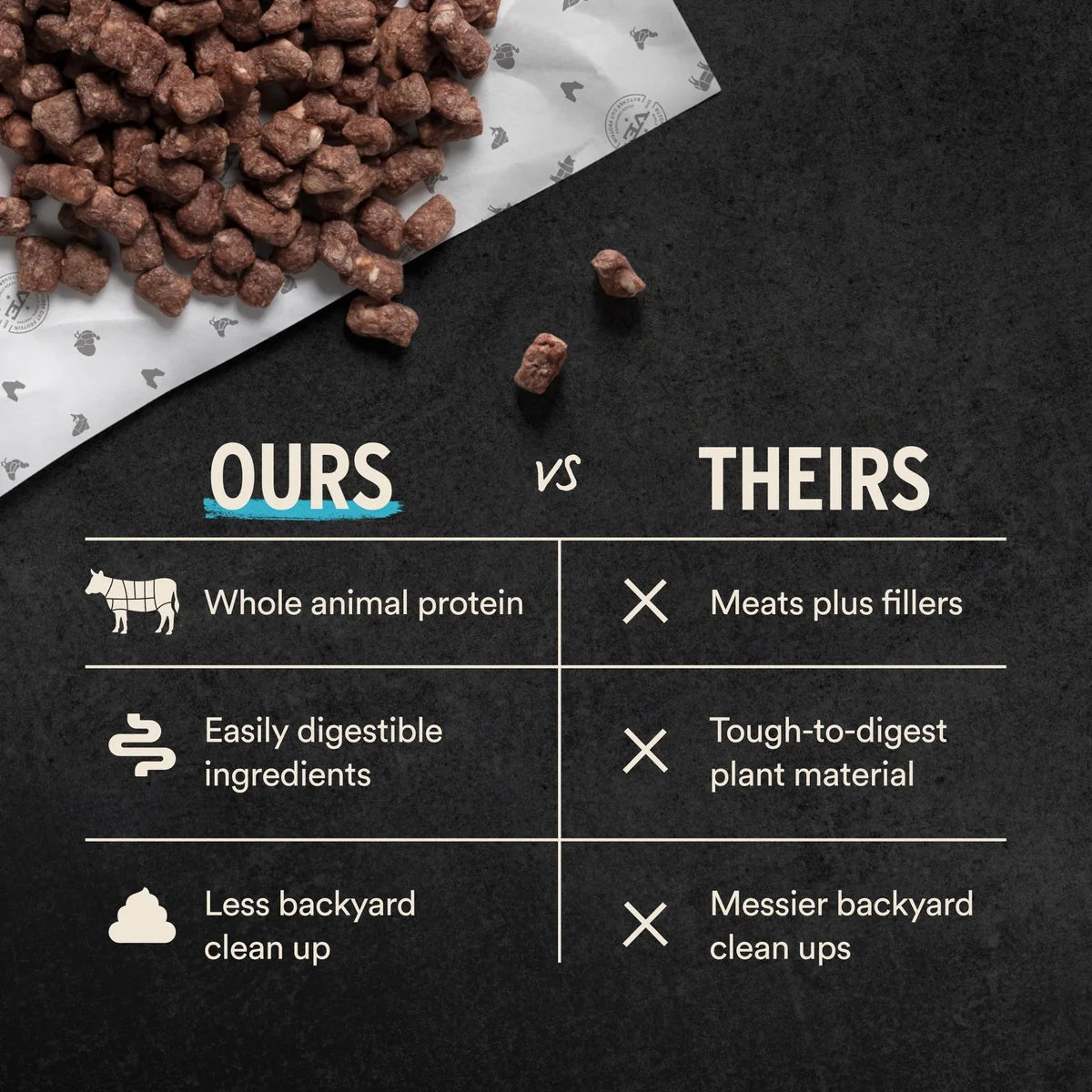 Vital Essentials Freeze-Dried Raw Protein Beef &amp; Chicken Crunchy Nibs Cat Food