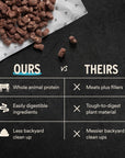 Vital Essentials Freeze-Dried Raw Protein Beef & Chicken Crunchy Nibs Cat Food