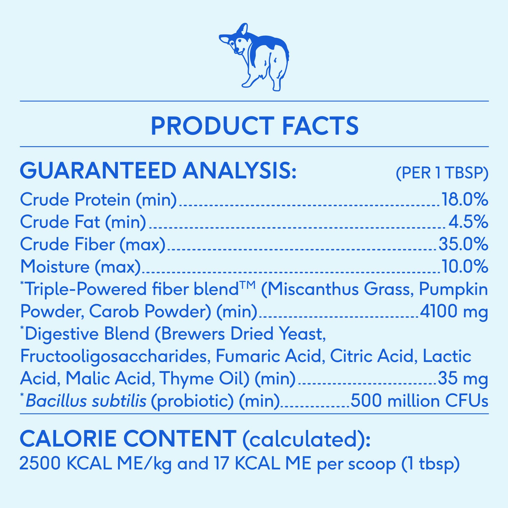 Native Pet - WonderGland Anal Gland Pumpkin Fiber &amp; Digestive Supplement: 16oz