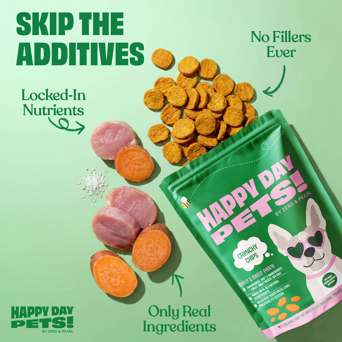 Happy Day Pets - Happy Day Pets Turkey &amp; Sweet Potato Chips Dog Treats