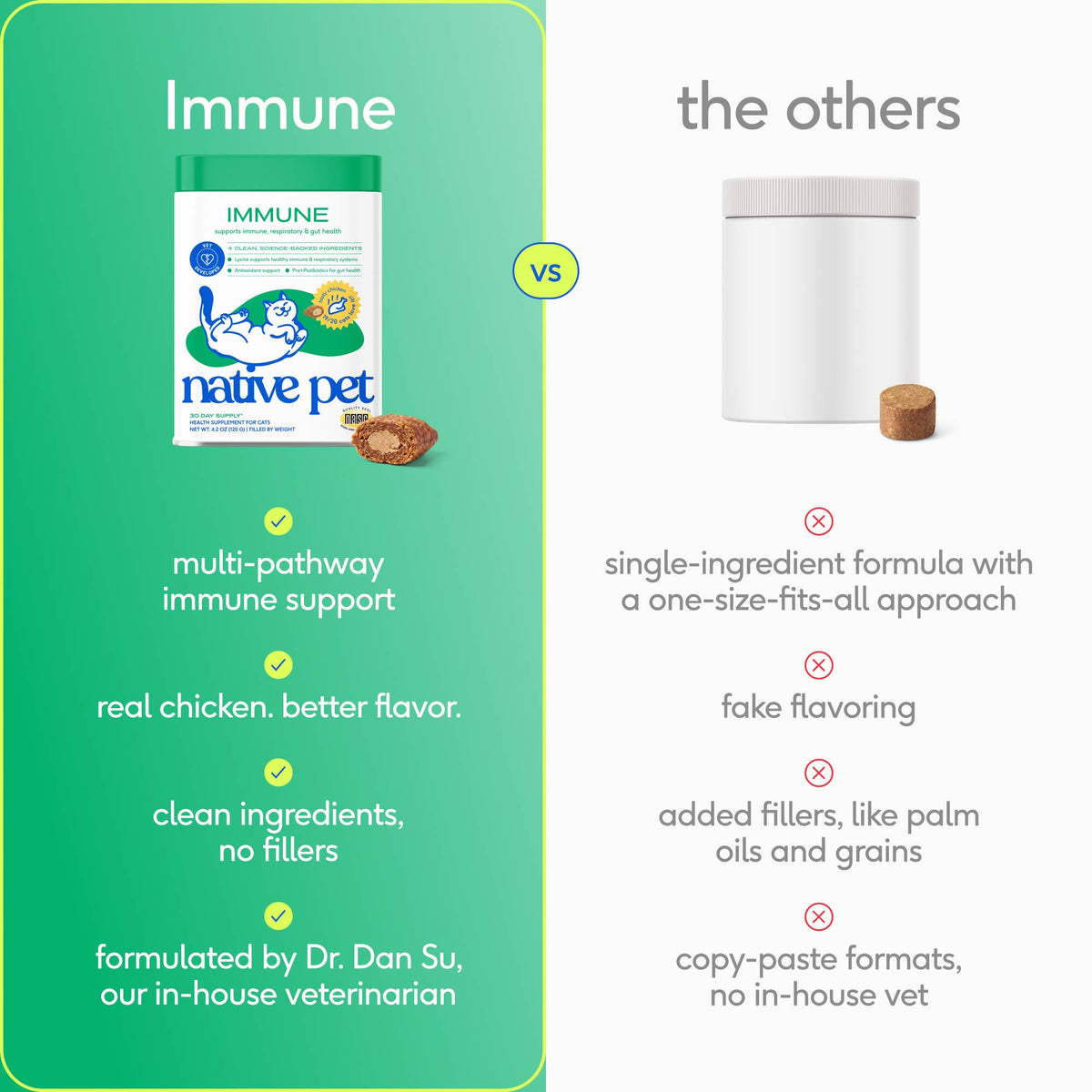 Native Pet - Immune Pillow Chews Immune &amp; Respiratory Support for Cats