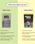 Once Wild - 100% Bison Liver Treats