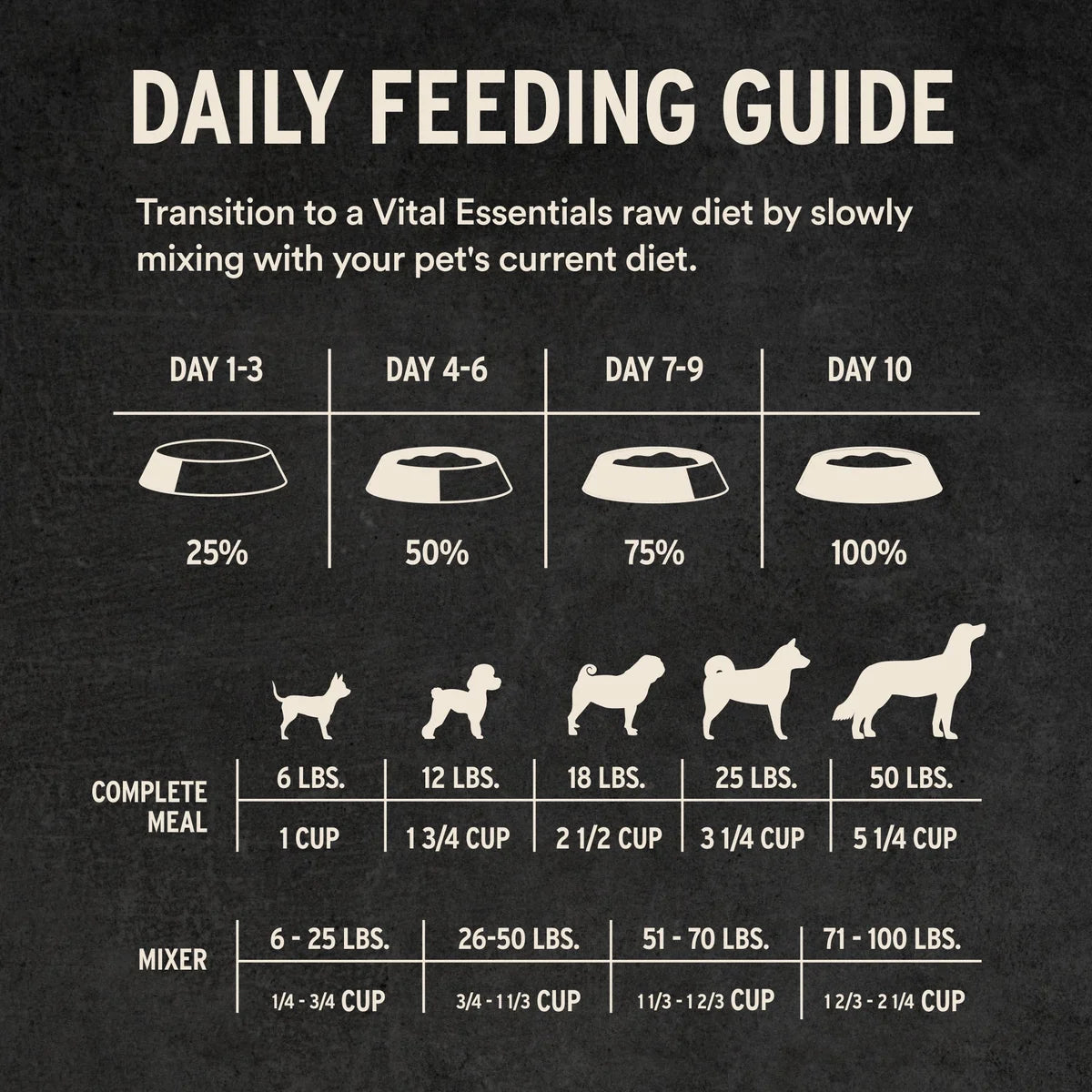 Vital Essentials Freeze-Dried Raw Duck Soft Nibs Entree - 14oz