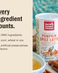 The Honest Kitchen Pumpkin Spice Latte