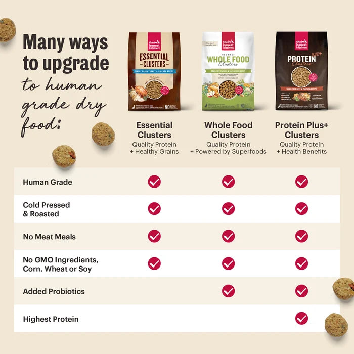 The Honest Kitchen Whole Grain Lamb Whole Food Clusters