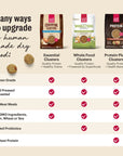 The Honest Kitchen Whole Grain Lamb Whole Food Clusters