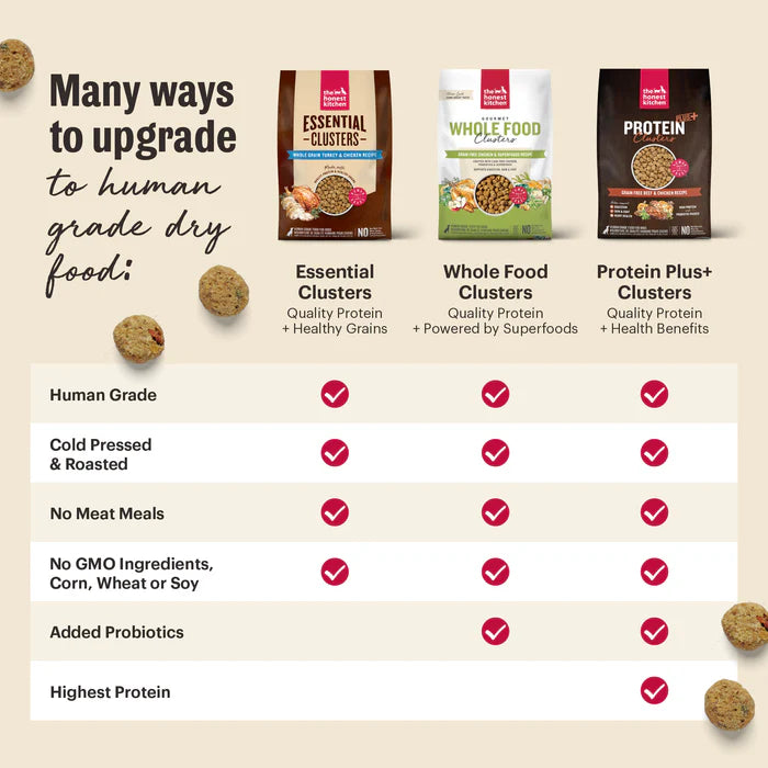 The Honest Kitchen Whole Grain Beef &amp; Oat Whole Food Clusters
