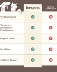 Fera Pets Liver Support for Dogs and Cats