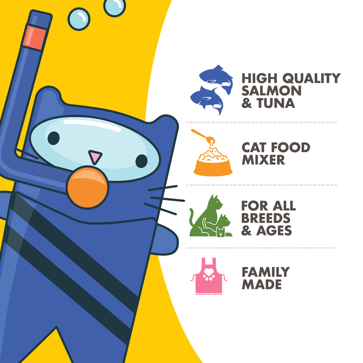 Fromm Fish Market Salmon &amp; Tuna in Gelée Cat Food Mixer