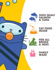 Fromm Fish Market Salmon & Tuna in Gelée Cat Food Mixer