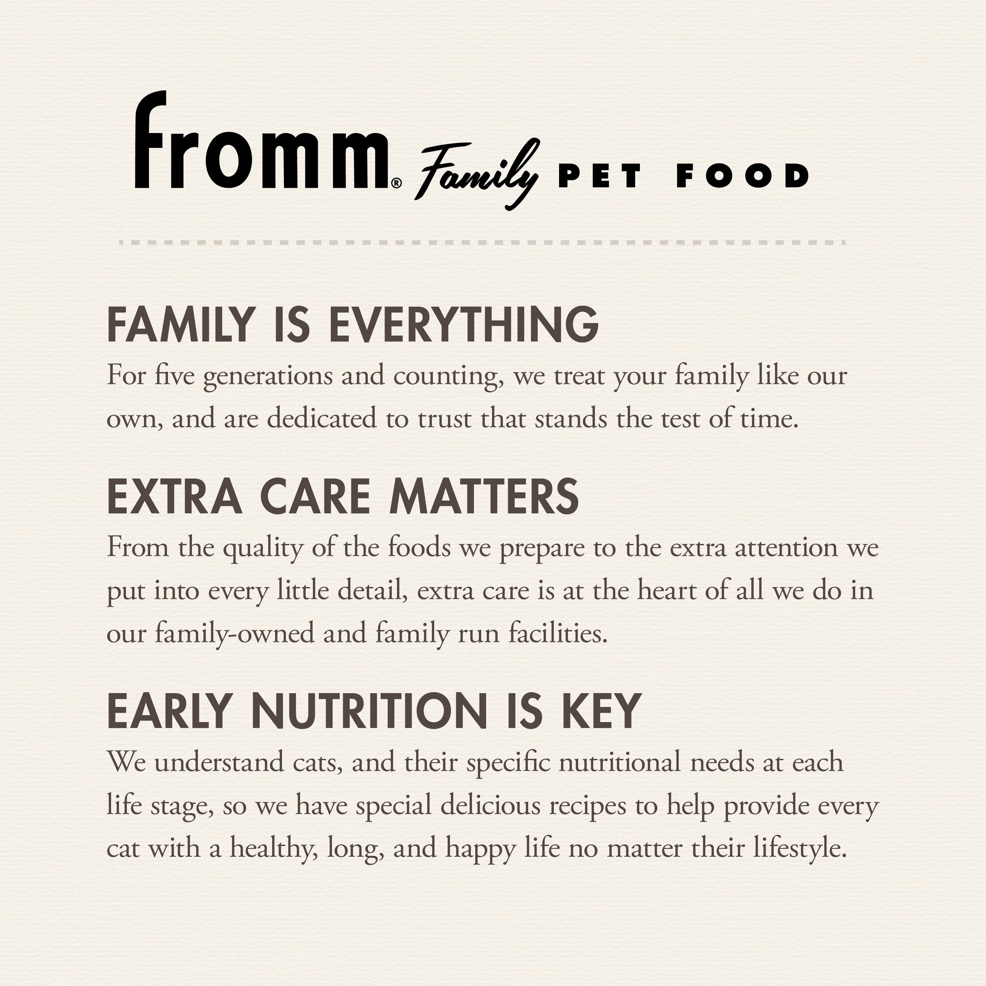 Fromm Gold Kitten Dry Cat Food