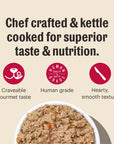 The Honest Kitchen Turkey & Autumn Veggies Butcher Block Pâté