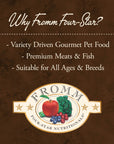 Fromm Cat Surf & Turf Recipe