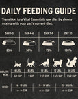 Vital Essentials Freeze-Dried Raw Protein Chicken Crunchy Nibs Cat Food