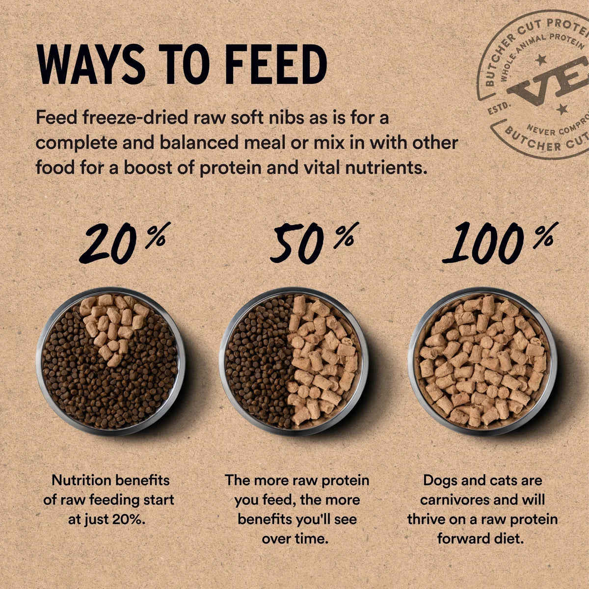 Vital Essentials Freeze-Dried Raw Protein Quail, Pheasant &amp; Egg Soft Nibs Dog Food