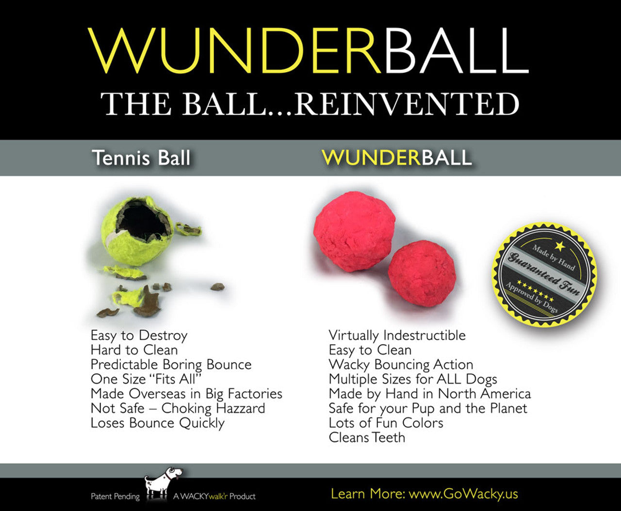 Wacky Wunderball