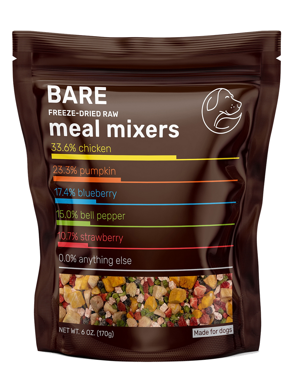 Bare Meal Mixers The Modern Dog Company Store