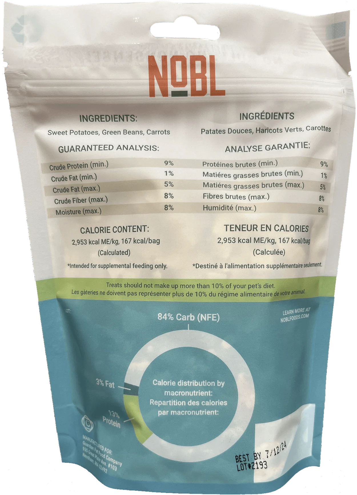 Nobl Visables - Vegan Recipe Treats